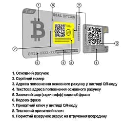 Криптогаманець Ballet REAL Series Bitcoin - найпростіше мультивалютне холодне сховище з підтримкою NFT (B07YL1R8QX) - мініатюра 5