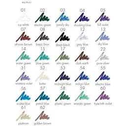 Олівець для очей Pupa Multiplay Eye Pencil відтінок 09 (Deep Black) 1.2 г - мініатюра 2