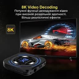 Transpeed H618 4/64Gb, Смарт ТВ приставка медіа плеєр 8K HDR Android SmartTV Box, налаштування Android TV у подарунок, YouTube та фільми без реклами - мініатюра 7