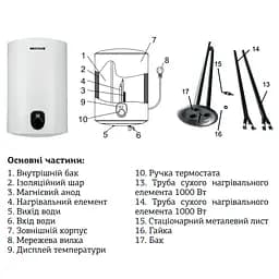 Водонагрівач "Циліндр" Mixxus EWH-01050 Round Dry накопичувальний 50 л сухий тен 2 kW WH0009 - мініатюра 4