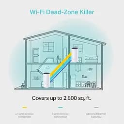 Система WiFi-Mesh Deco M4 AC1200, 2xGE LAN/WAN, 2мод TP-Link teh0017122 - мініатюра 5
