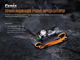 Ліхтар налобний Fenix HM50R V2.0 - мініатюра 14