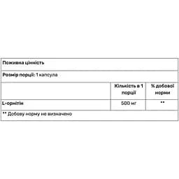 Амінокислота L-Орнітин Haya Labs L-Ornithine 500 мг 60 капсул - мініатюра 2