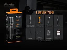 Ручний лазерний ліхтар Fenix TK30 Laser 500лм Type-C (Чорний) - мініатюра 10