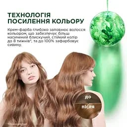 Набір: Фарба для волосся Garnier Color Naturals відтінок 7.40 вогненний мідний 110 мл х 2 шт. - мініатюра 3