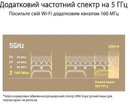 Wi-Fi Mesh система Asus ZenWiFi XT9 2pk White (90IG0740-MO3B40) - мініатюра 9