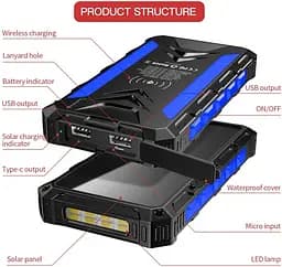Зарядний пристрій на сонячних батареях IBattery S26W 20000mah з ліхтариком та бездротовою зарядкою - мініатюра 2