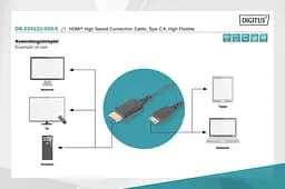 Кабель HDMI високошвидкісного з'єднання, тип C-A, HighFlex M/M, 2.0 м, DB-330121-020-S DIGITUS by ASSMANN - мініатюра 2