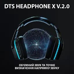 Навушники Logitech G635 Gaming Headset USB (981-000750) - мініатюра 3