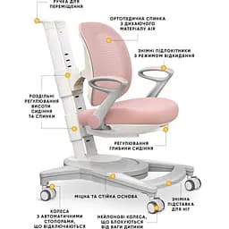 Дитяче крісло Mealux Sigma Air KP (Y-118 KP)  - мініатюра 2