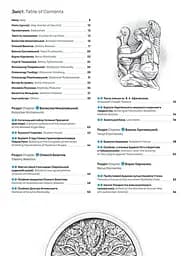 Фасади. Харків - мініатюра 2