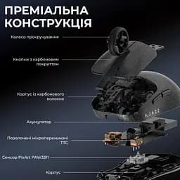 Мишка Ajazz AJ199 Carbon fiber Wireless/Bluetooth/USB Black (AJ199-B) - мініатюра 8