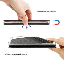 Чехол-книжка для Samsung Galaxy A02s (A025), G-Case, красный, кожаный чехол-книга из экокожи (PU) и TPU, с магнитом, с подставкой и вместительным кардхолдером, противоударный, защита всего корпуса, ArmorStandart (ARM58269) - мініатюра 3