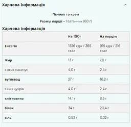 Протеїнові батончики Myprotein Layered Bar Cookie Crumble 720 г (12 шт. x 60 г)  - мініатюра 2
