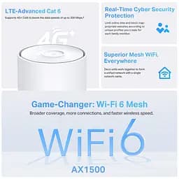 TP-Link Система WiFi-Mesh Deco X10 4G/LTE. AX1500, 3xGE LAN/WAN, 1мод - мініатюра 3