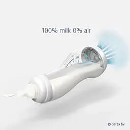Антиколікова пляшечка для годування Difrax S-bottle Natural Blossom із силіконовою соскою 250 мл (706 Blossom) - мініатюра 5