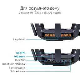 Бездротовий маршрутизатор (роутер) ASUS RT-AX89X - мініатюра 9