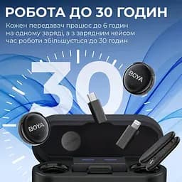 Мікрофон Boya LINK 3-01 Type-C/TRS/Lightning Black (LINK 3-01) - мініатюра 12