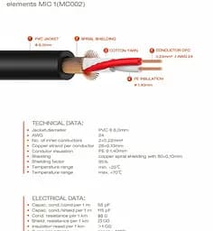 Балансний аудіо кабель Jack 6,3 stereo — Jack 6,3 stereo Cordial EM3VV 3м - мініатюра 4