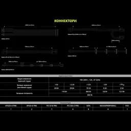 Блок живлення MSI MAG A850GL PCIE5 Black (306-7ZP8A11-CE0) [109821] - мініатюра 15