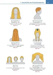 Visuelles Fachworterbuch Friseurhandwerk Buch mit MP3-Download - мініатюра 5