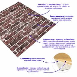 Декоративна 3D панель самоклейка 700х770х5мм Цегла червона Катеринославська (043) SW-00000031 - мініатюра 2