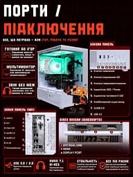 Ігровий ПК Tera Recruit-106i (GTX 1060 6GB / Intel Core i5 6400 / 16GB DDR4 / SSD 240GB) - мініатюра 9