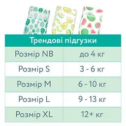 Підгузки Offspring розмір S 3-6 кг 3 шт. (DP-OI-FTT-S3P) - мініатюра 10