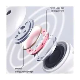 Навушники Xiaomi TWS MiiiW TWS Wireless Earbuds Marshmallow White (MWTW03) - мініатюра 7