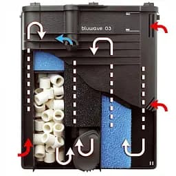 Акваріум Ferplast CAYMAN 60 PROFESSIONAL - 75 L 62.5 x 34.5 x h 45.5 cm - мініатюра 7