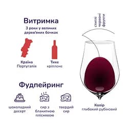 Упаковка портвейну Saint Clair Porto Ruby DO 19% 4.5 л (0.75 л х 6 шт.) - мініатюра 4