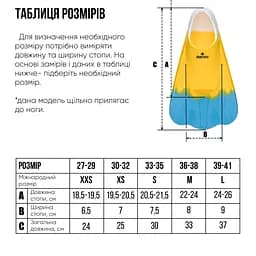Короткі ласти для тренування в басейні Renvo Criz із закритою п'ятою жовтий блакитний розмір 36-38 (SF120-84 36-38) - мініатюра 2