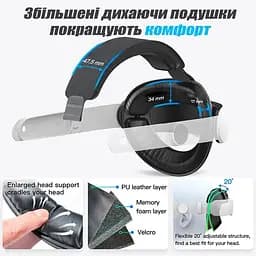 Кріплення-ремінець Meta Oculus Quest 3 Elite Head Strap для VR окулярів - мініатюра 3