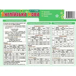 Картонка-подсказка Английский Язык 5-11 кл. ZIRKA 66441