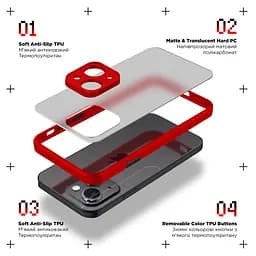 Чехол-накладка для Apple iPhone 14 Plus, Frosted Matte, красный, противоударный чехол с защитой всего корпуса, термополиуретан TPU + поликарбонат PC, ArmorStandart (ARM64478) - мініатюра 2