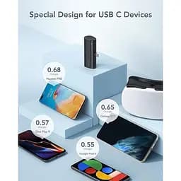 Портативний зарядний пристрій Charmast USB C 5000 мАг 20 Вт PD 18 Вт QC 3.0 швидка зарядка - мініатюра 4