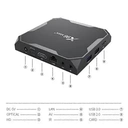 Смарт ТВ приставка X96 Max Plus ( Max+ ) 4/64 Гб 1000 Smart TV Box Android - мініатюра 6