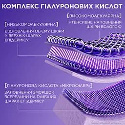 Сироватка для обличчя проти зморщок L'Oreal Paris Revitalift Філер з гіалуроновою кислотою 30 мл (AA157400) - мініатюра 4