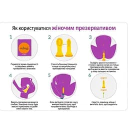 Презерватив жіночий Effective Female поліуретановий гіпоалергенний 1 шт - мініатюра 5