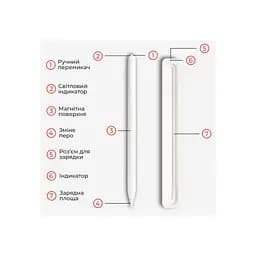 Стилус AirOn AirSens with charging case white for iPad (6126755813229) - мініатюра 4