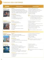 Odyssée. Niveau B1. Livre de l'élève + Audio en ligne - мініатюра 6