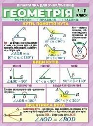 Шпаргалка. Геометрія. 7-11 клас