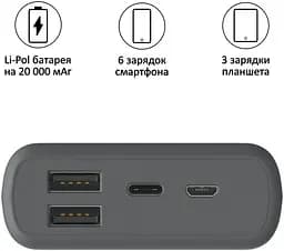 Зовнішній акумулятор Power Bank Hama Supreme 20HD 20000mAh (Сірий) - мініатюра 2