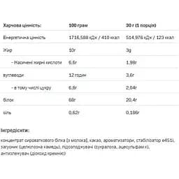 Протеїн Allnutrition Whey Lactose Free Caramel 700 г - мініатюра 2