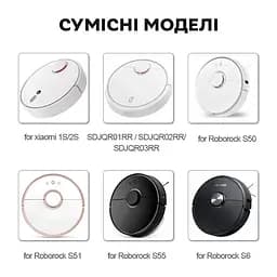 Бічні щіточки для пилососів Xiaomi Mi Robot Vacuum Cleaner Mi RoboRock Xiaowa White 3 лопасті 2 шт. - мініатюра 4