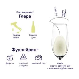 Вино ігристе Terra Serena 1881 Prosecco Frizzante DOC Treviso, сухе біле, 10,5%, 0,75 л (798192) - мініатюра 6