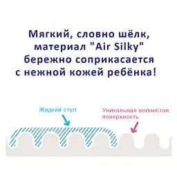 Підгузки-трусики Moony 3 (6-12 кг), 58 шт. - мініатюра 11