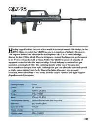 Modern Small Arms: 300 of the World's Greatest Small Arms - мініатюра 5
