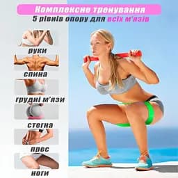 Резинки для фітнесу BraveU спортивні набір еспандер 5 шт - мініатюра 6