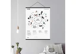 Інтерактивний постер 1DEA.me Dream&Do Dream Board (13074) - мініатюра 5